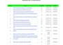 create high da pa backlinks high quality manual and white hat